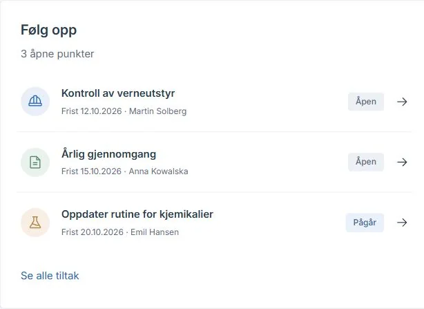 Ekte RettHMS-demo: oppgaver som trenger oppfølging, med fiktive data